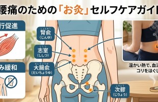 腰痛　お灸　